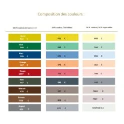 Apoxie Sculpt - Noir -Costume Gear Shop apoxie sculpt noir 2